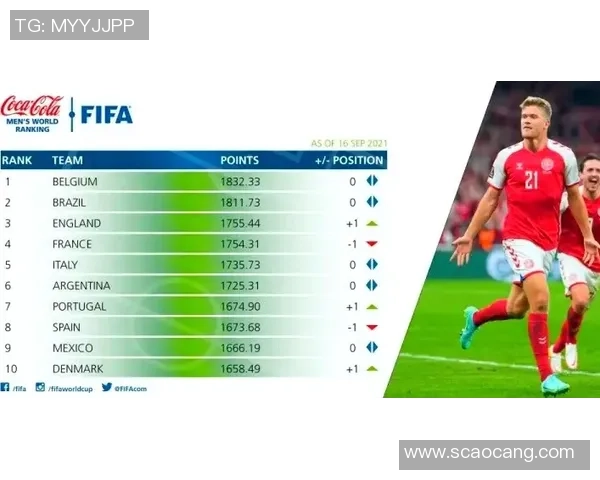 西安足球队在洲际杯积分榜上以79分稳居第一名展现强劲实力